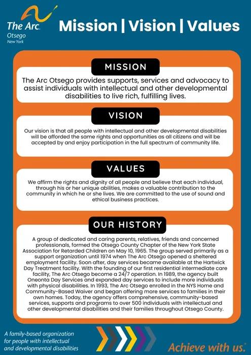 The Arc Otsego mission and vision poster
